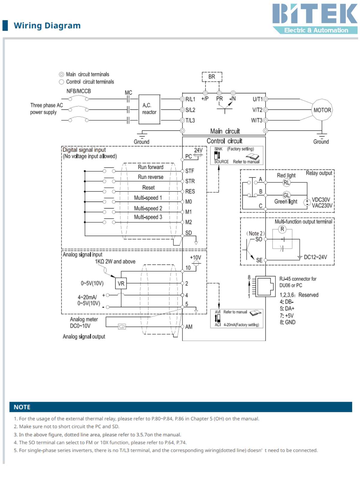 Sơ đồ lắp đặt đấu nối điện biến tần Shihlin SS2